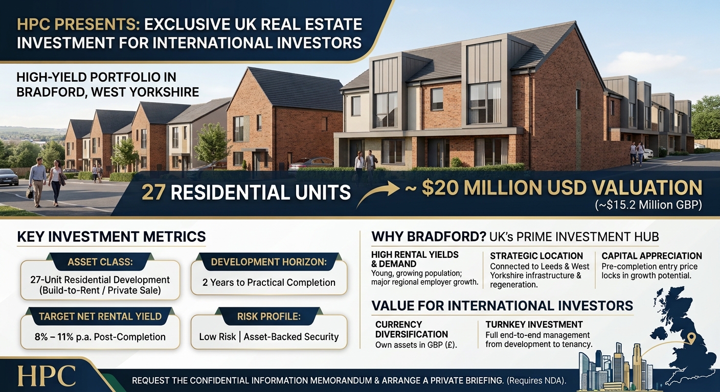 HPC Presents a High-Yield UK Real Estate Investment for China Investors